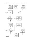 STORAGE AND EXPEDITED RETRIEVAL OF MESSAGES AND RESPONSES IN MULTI-TASKING ENVIRONMENTS diagram and image