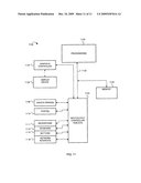 MEDIA CONTENT AND CHAT INTEGRATION diagram and image