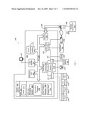 SYSTEM FOR CONCURRENTLY MANAGING MULTIPLE AVATARS diagram and image