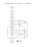 METHOD, DEVICE, DATA CARRIER AND COMPUTER PROGRAM PRODUCT FOR REPRESENTING DATA IN A USER INTERFACE diagram and image