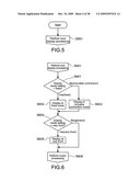 Electronic apparatus diagram and image