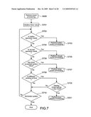 Electronic apparatus diagram and image