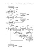 Electronic apparatus diagram and image