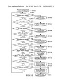 Electronic apparatus diagram and image