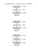 Electronic apparatus diagram and image