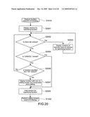 Electronic apparatus diagram and image