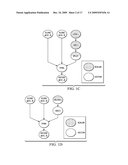 Optimized Scalar Promotion with Load and Splat SIMD Instructions diagram and image