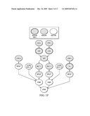 Optimized Scalar Promotion with Load and Splat SIMD Instructions diagram and image