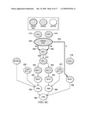 Optimized Scalar Promotion with Load and Splat SIMD Instructions diagram and image