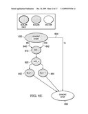 Optimized Scalar Promotion with Load and Splat SIMD Instructions diagram and image