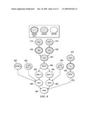 Optimized Scalar Promotion with Load and Splat SIMD Instructions diagram and image