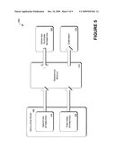 APPLICATION DEHYDRATION, SYNCHRONIZATION, AND REHYDRATION diagram and image