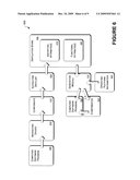 APPLICATION DEHYDRATION, SYNCHRONIZATION, AND REHYDRATION diagram and image