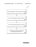 APPLICATION DEHYDRATION, SYNCHRONIZATION, AND REHYDRATION diagram and image