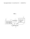 COMMUNICATION DEVICE AND A HOST DEVICE, A METHOD OF PROCESSING SIGNAL IN THE COMMUNICATION DEVICE AND THE HOST DEVICE, AND A SYSTEM HAVING THE COMMUNICATION DEVICE AND THE HOST DEVICE diagram and image