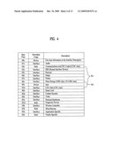 COMMUNICATION DEVICE AND A HOST DEVICE, A METHOD OF PROCESSING SIGNAL IN THE COMMUNICATION DEVICE AND THE HOST DEVICE, AND A SYSTEM HAVING THE COMMUNICATION DEVICE AND THE HOST DEVICE diagram and image