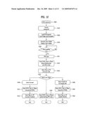 COMMUNICATION DEVICE AND A HOST DEVICE, A METHOD OF PROCESSING SIGNAL IN THE COMMUNICATION DEVICE AND THE HOST DEVICE, AND A SYSTEM HAVING THE COMMUNICATION DEVICE AND THE HOST DEVICE diagram and image