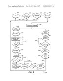 SYSTEM AND METHOD TO DYNAMICALLY MANAGE APPLICATIONS ON A PROCESSING SYSTEM diagram and image