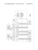 APPARATUS, AND ASSOCIATED METHOD, FOR HANDLING CONTENT PURSUANT TO TRANSFER BETWEEN ENTERPRISE CONTENT MANAGEMENT REPOSITORIES diagram and image