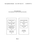 SYSTEM AND METHOD FOR DYNAMICALLY ADAPTIVE MUTUAL EXCLUSION IN MULTI-THREADED COMPUTING ENVIRONMENT diagram and image