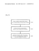 METHOD FOR PROVIDING CONTENTS INFORMATION IN VOD SERVICE AND VOD SYSTEM IMPLEMENTED WITH THE SAME diagram and image