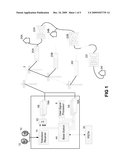 REMOTE DISTRIBUTED ANTENNA diagram and image