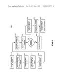 REMOTE DISTRIBUTED ANTENNA diagram and image