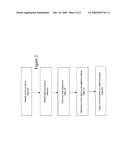 METHOD TO AUTOMATICALLY MAP BUSINESS FUNCTION LEVEL POLICIES TO IT MANAGEMENT POLICIES diagram and image