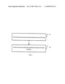 METHOD, SYSTEM AND DEVICE FOR IMPLEMENTING SECURITY CONTROL diagram and image