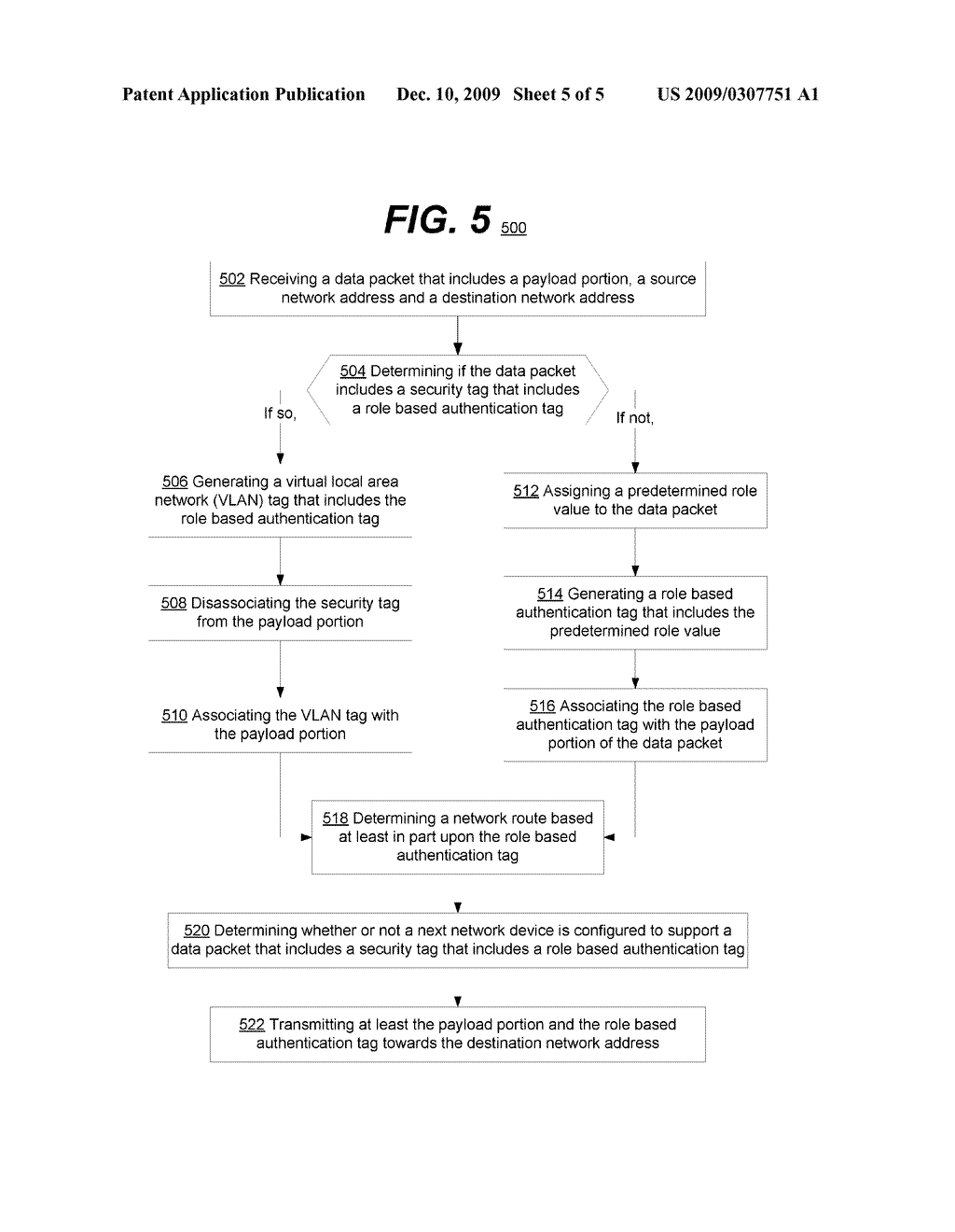 PRESERVING SECURITY ASSOCATION IN MACSEC PROTECTED NETWORK THROUGH VLAN MAPPING - diagram, schematic, and image 06