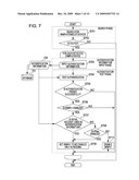 NETWORK DEVICE MANAGEMENT APPARATUS AND CONTROL METHOD THEREOF diagram and image