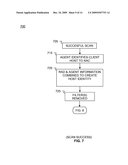 NETWORK ACCESS CONTROL SYSTEM AND METHOD FOR DEVICES CONNECTING TO NETWORK USING REMOTE ACCESS CONTROL METHODS diagram and image