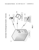 Automated Test Management System and Method diagram and image