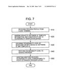 Biometric Authenticaton System and Method with Vulnerability Verification diagram and image