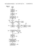 METHOD AND APPARATUS FOR PROVIDING NETWORK SECURITY diagram and image