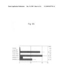 Stress-Induced Transcription Factor Derived from Maize diagram and image