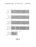 ZMTCRR-1 PLANT SIGNAL TRANSDUCTION GENE AND PROMOTER diagram and image