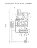 Control System, Integrated Control Apparatus, And Control Program diagram and image