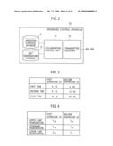 Control System, Integrated Control Apparatus, And Control Program diagram and image