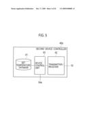 Control System, Integrated Control Apparatus, And Control Program diagram and image