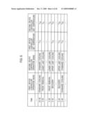 Control System, Integrated Control Apparatus, And Control Program diagram and image