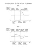 Control System, Integrated Control Apparatus, And Control Program diagram and image