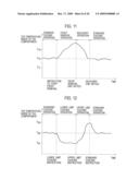 Control System, Integrated Control Apparatus, And Control Program diagram and image