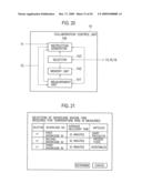 Control System, Integrated Control Apparatus, And Control Program diagram and image