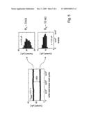 NON-VOLATILE RESISTANCE SWITCHING MEMORY diagram and image