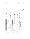 NON-VOLATILE RESISTANCE SWITCHING MEMORY diagram and image