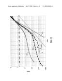 Trench Process and Structure for Backside Contact Solar Cells with Polysilicon Doped Regions diagram and image