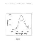 Silicon Nanoparticle Photovoltaic Devices diagram and image