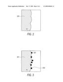 NANOSTRUCTURE ENABLED SOLAR CELL ELECTRODE PASSIVATION VIA ATOMIC LAYER DEPOSITION diagram and image