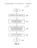 NANOSTRUCTURE ENABLED SOLAR CELL ELECTRODE PASSIVATION VIA ATOMIC LAYER DEPOSITION diagram and image